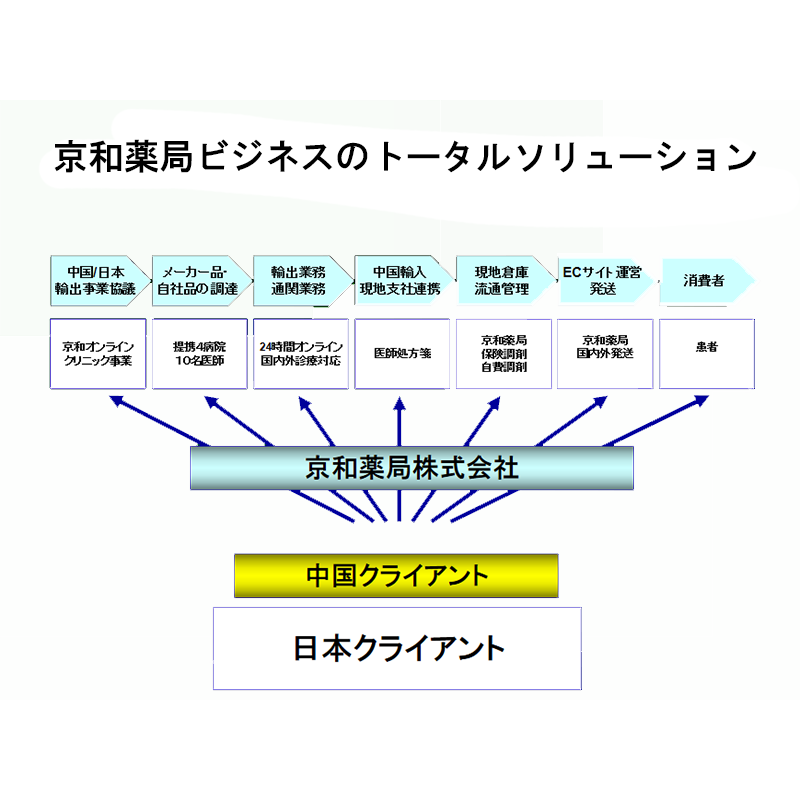 1769579946160838.png 22222.png